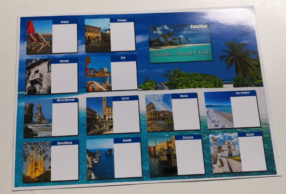 Esempio di stampa su Forex